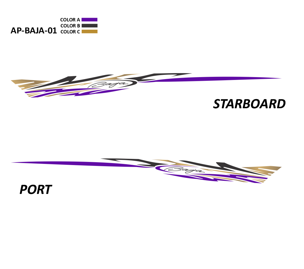 AP-BAJA-01 - Baja Series 3 Color Vinyl Boat Graphics Kit