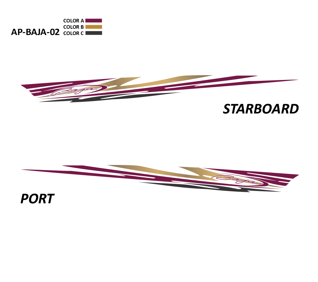 AP-BAJA-02 - Baja Series 3 Color Vinyl Boat Graphics Kit
