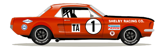 1967 Shelby Trans Am Team Car #1 Kit